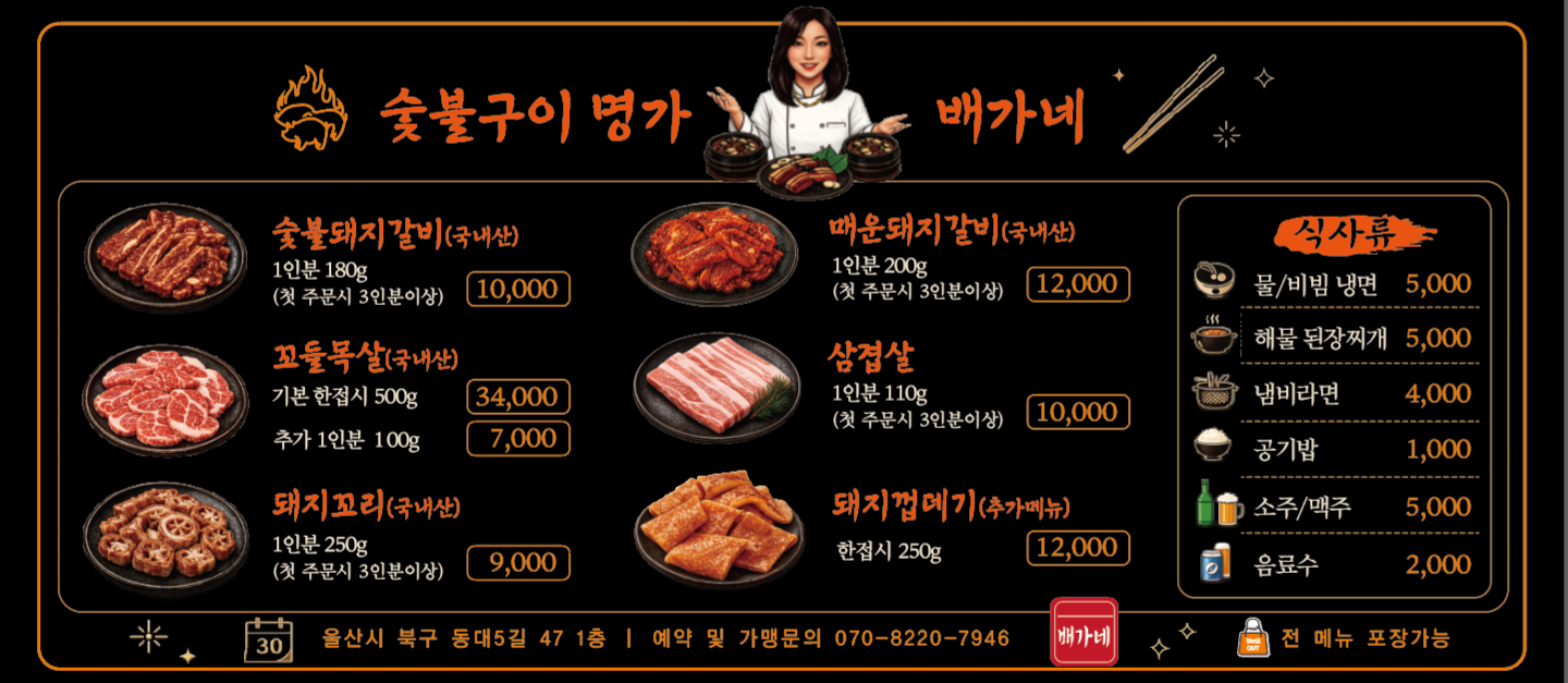 요약 정보 이미지