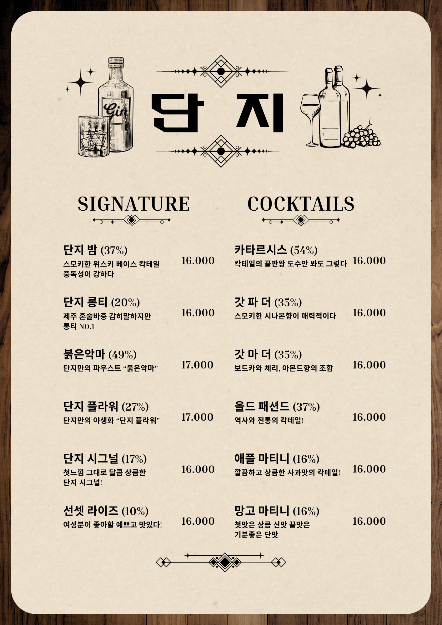 요약 정보 이미지