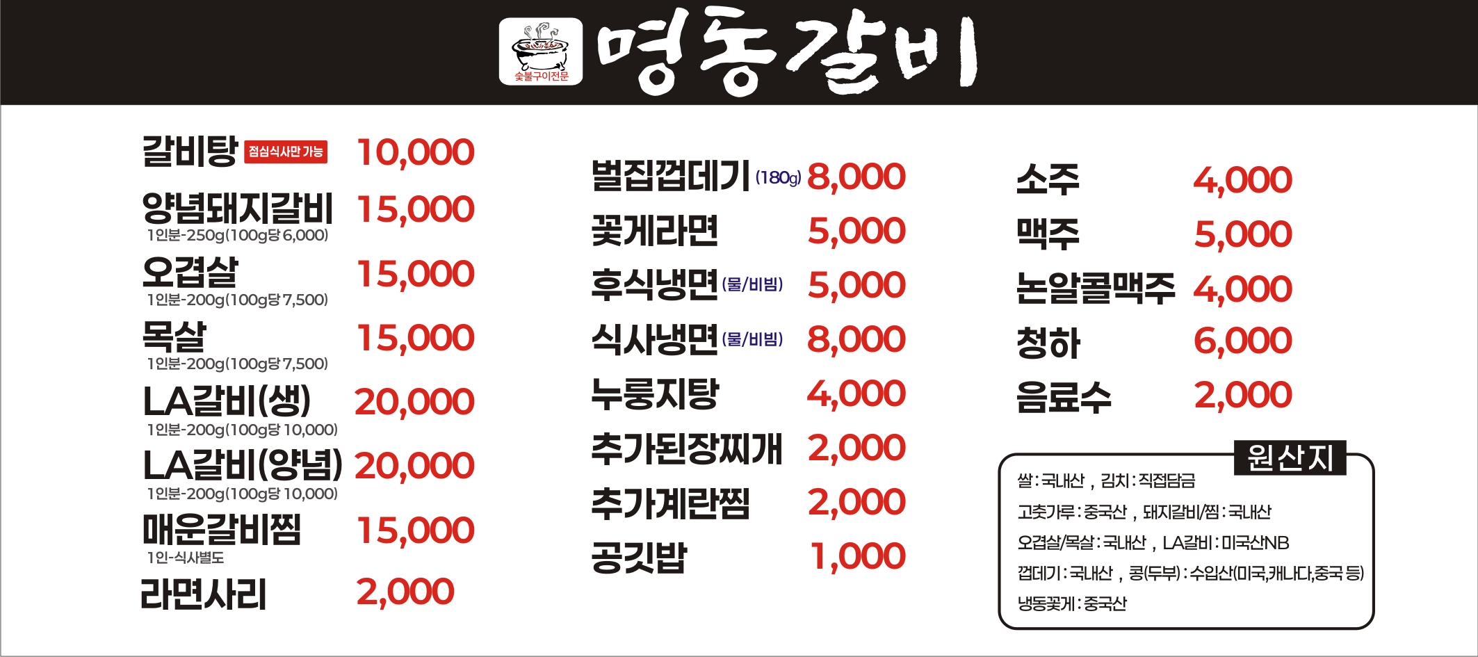 요약 정보 이미지