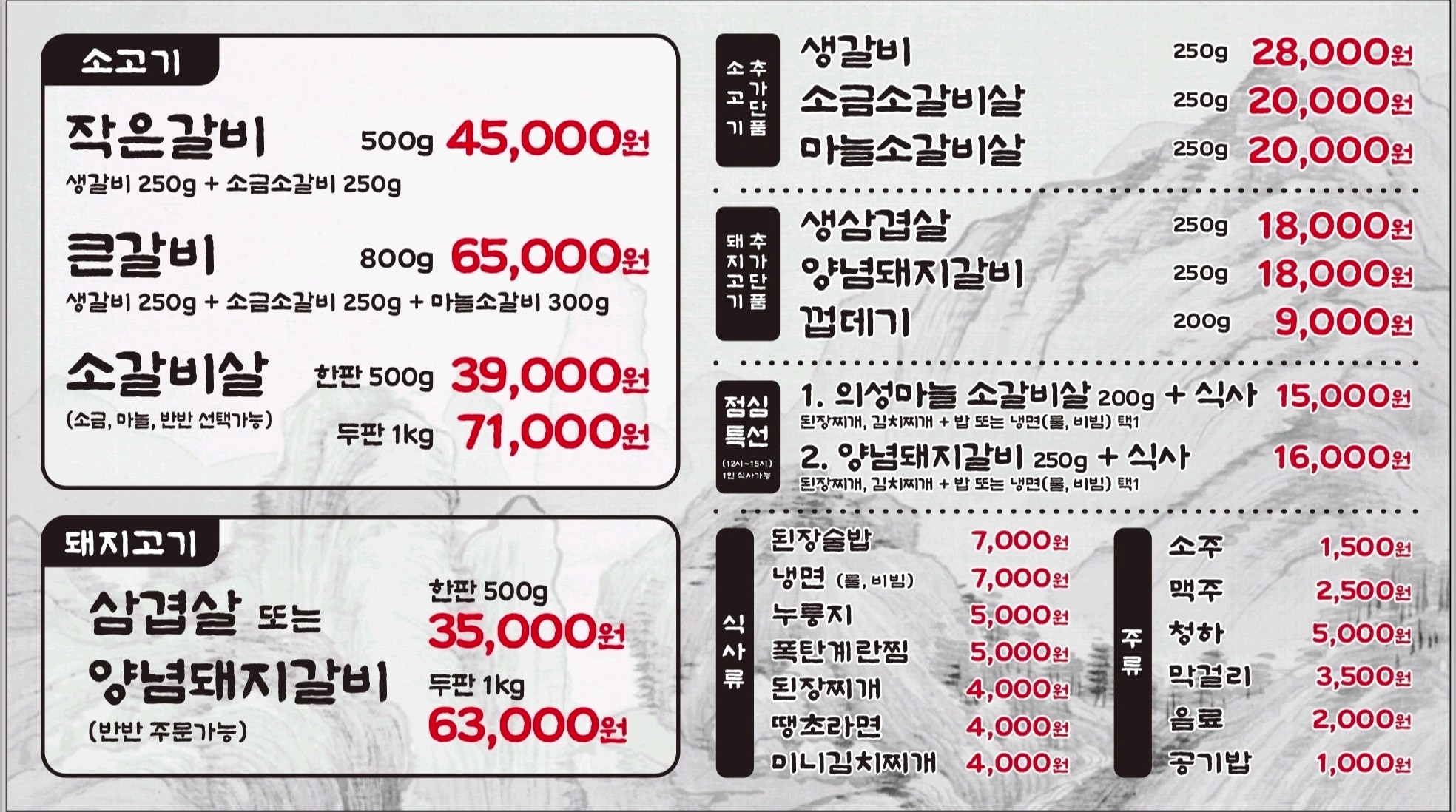 요약 정보 이미지