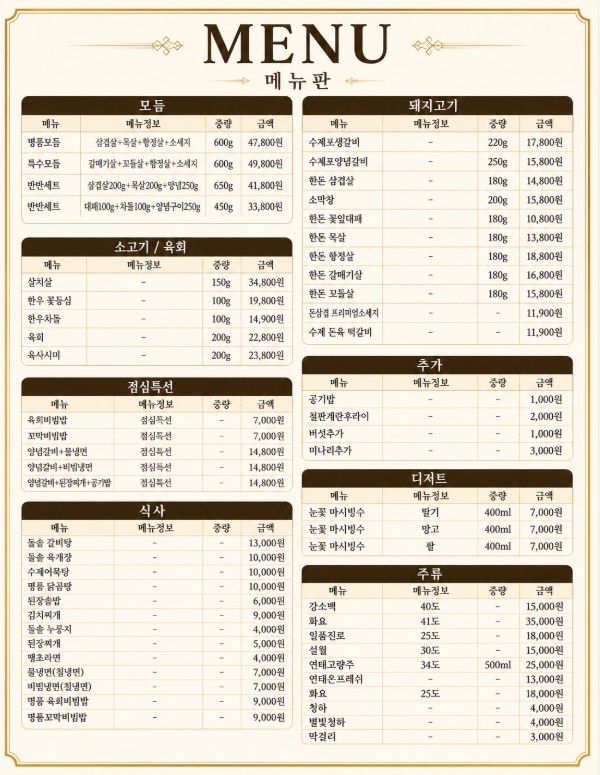 요약 정보 이미지