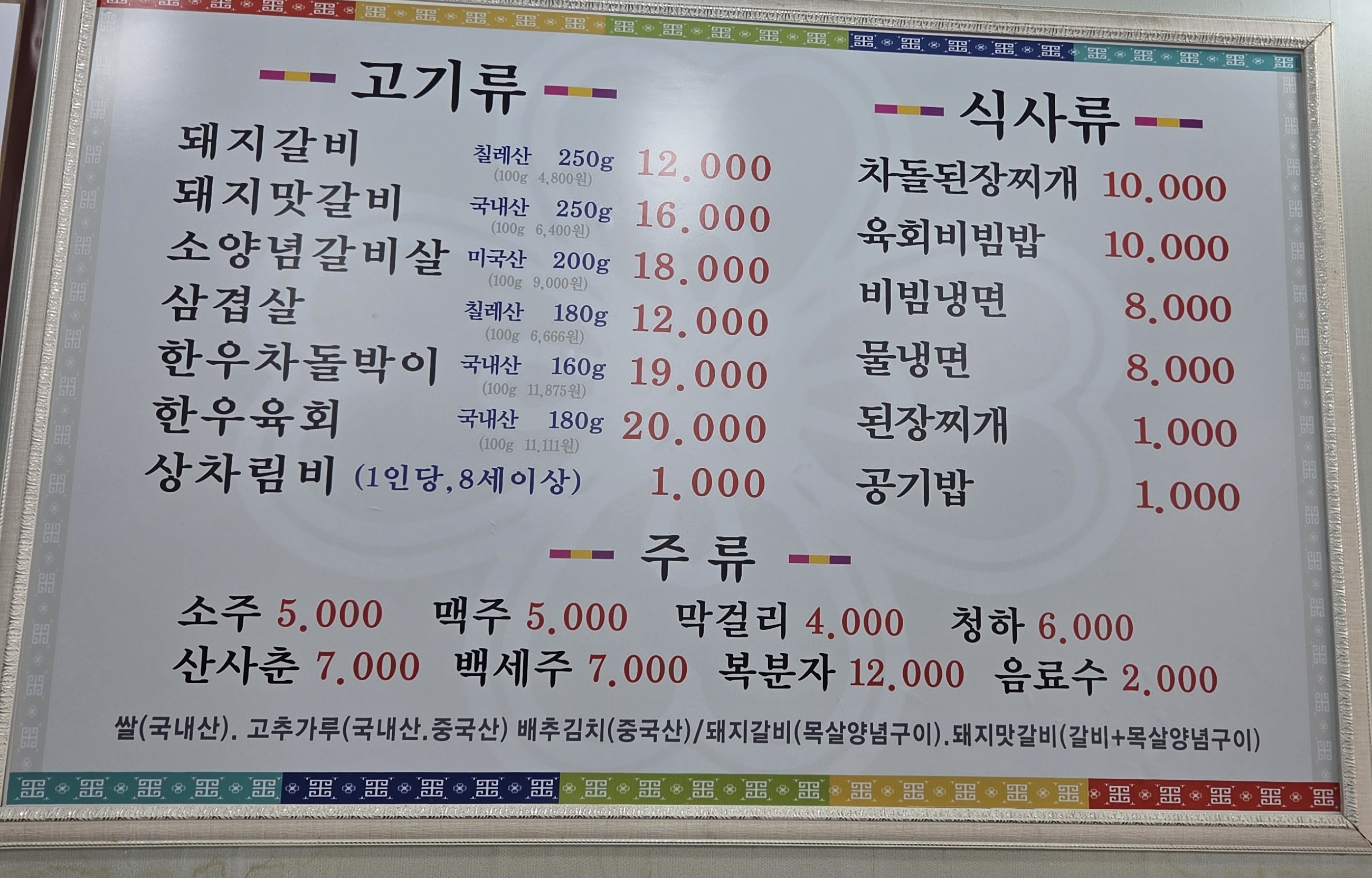 요약 정보 이미지