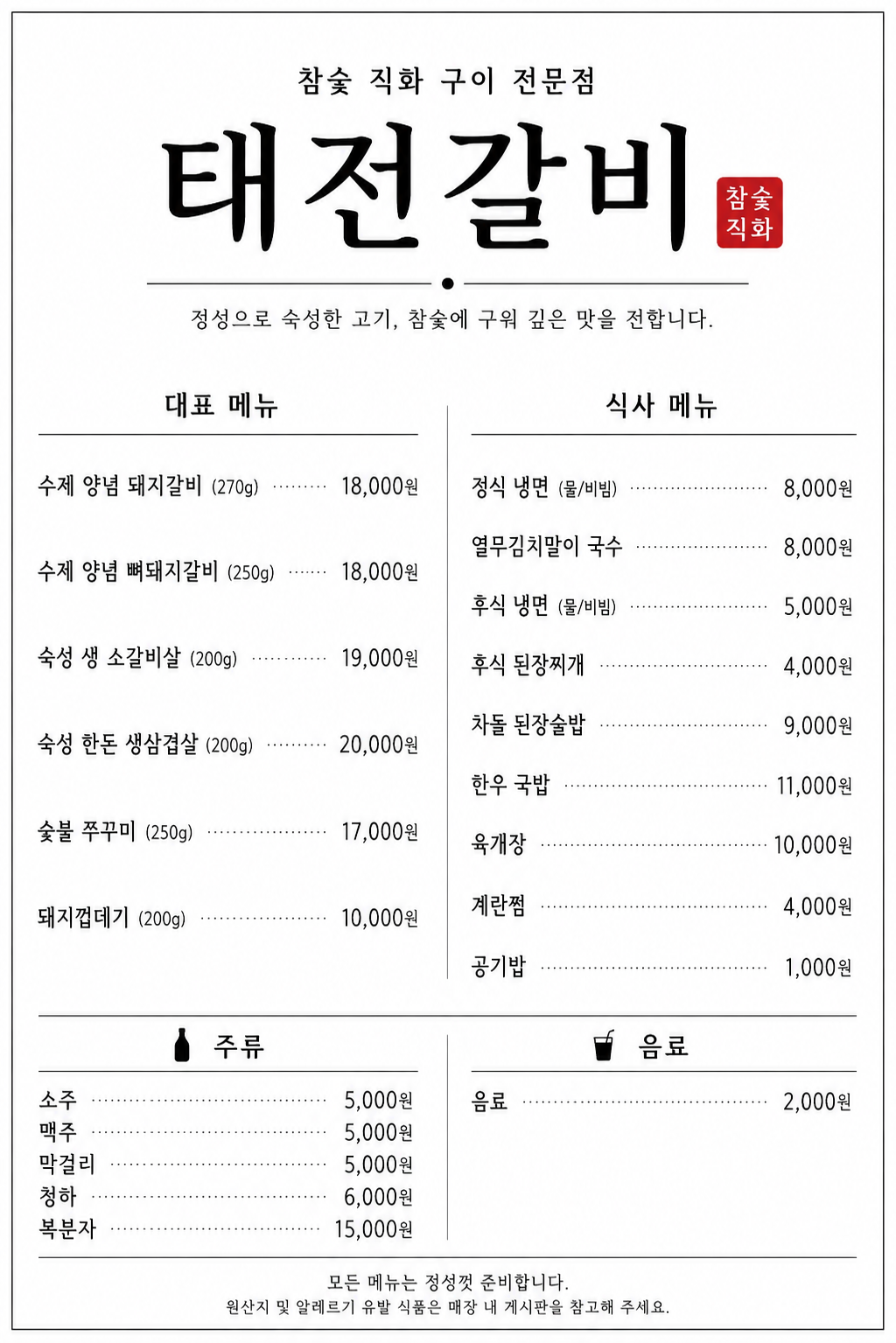 요약 정보 이미지