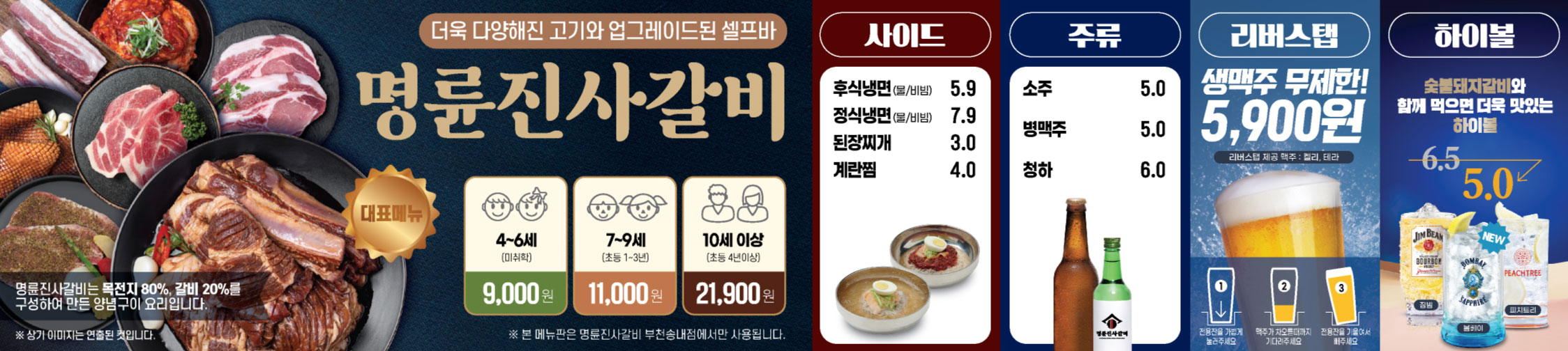 요약 정보 이미지