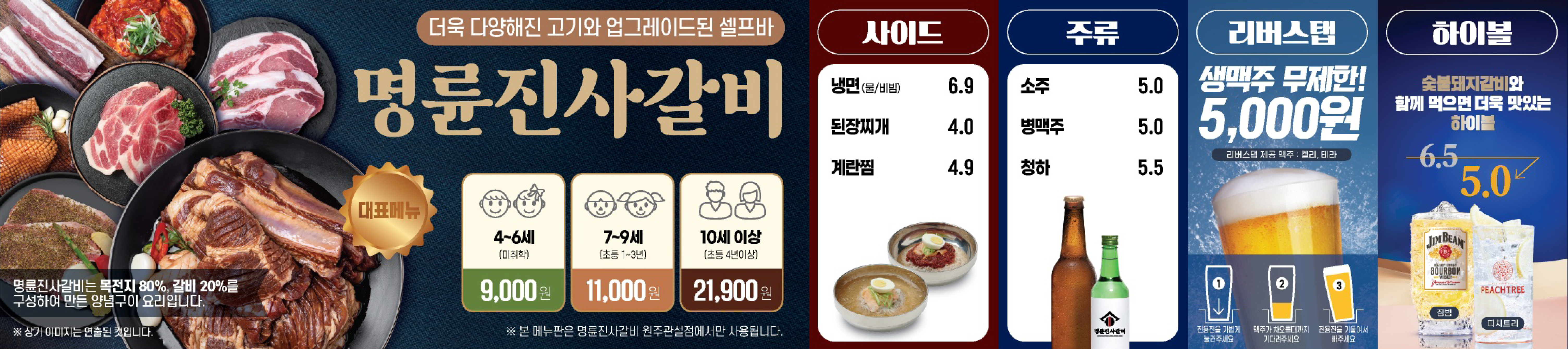 요약 정보 이미지