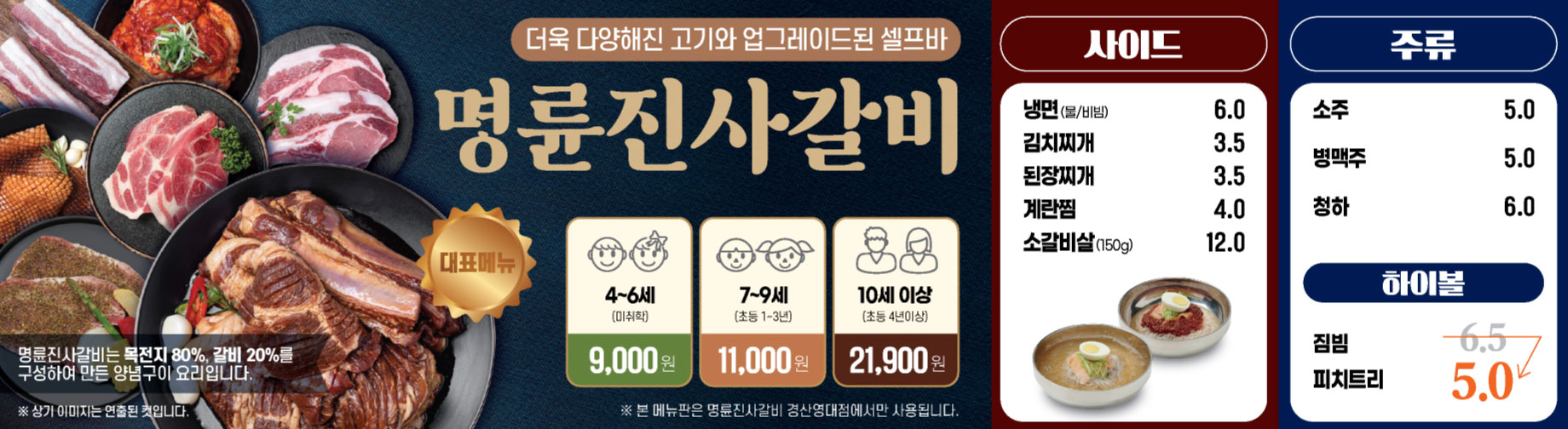 요약 정보 이미지