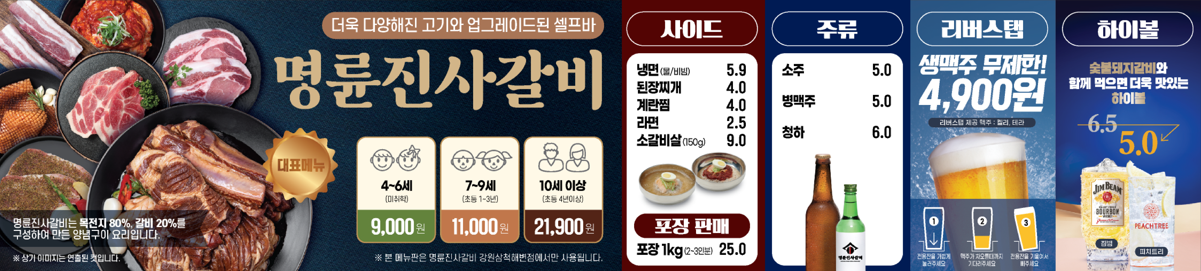 요약 정보 이미지