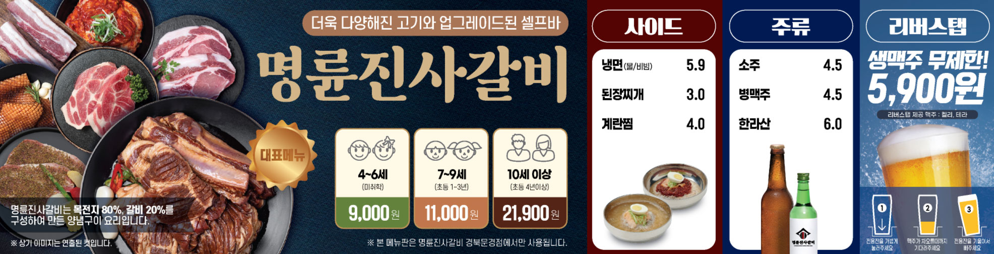 요약 정보 이미지