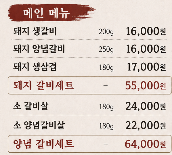 요약 정보 이미지