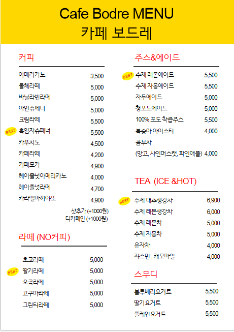보드레