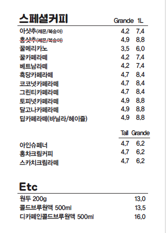 카페가베
