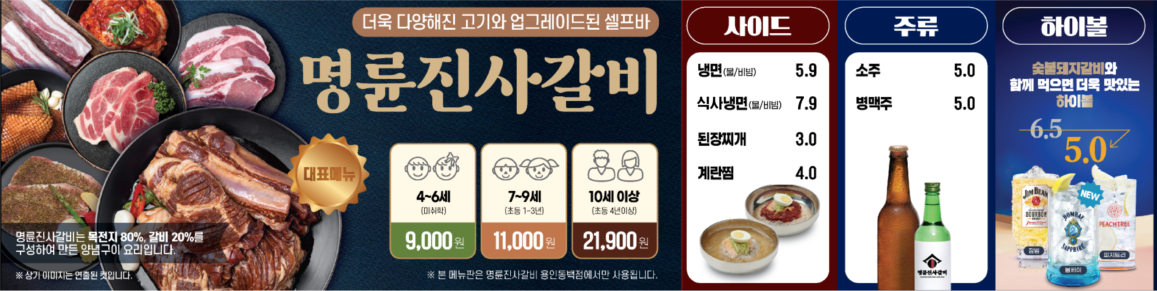 요약 정보 이미지