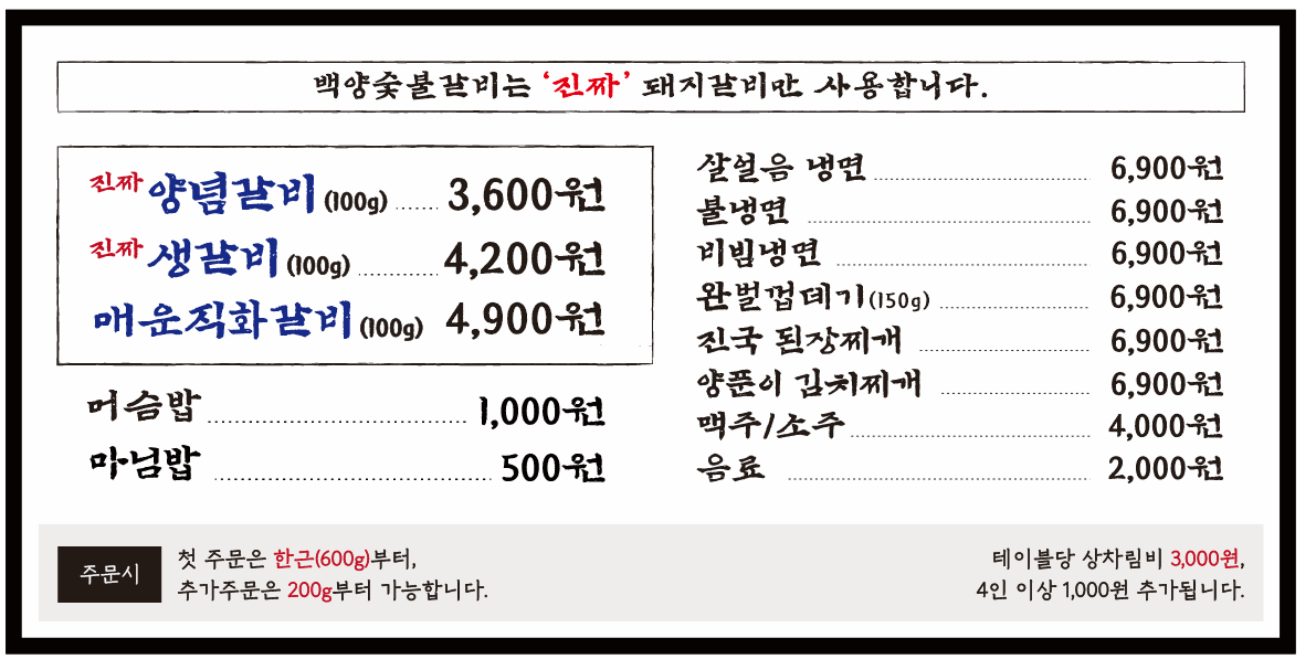 요약 정보 이미지