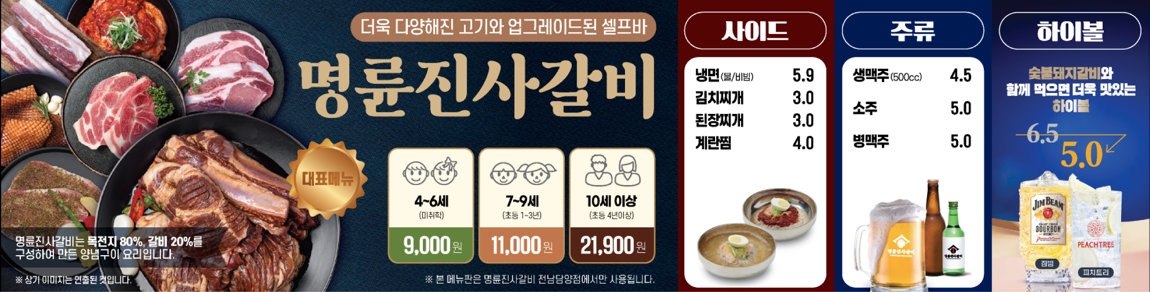 요약 정보 이미지