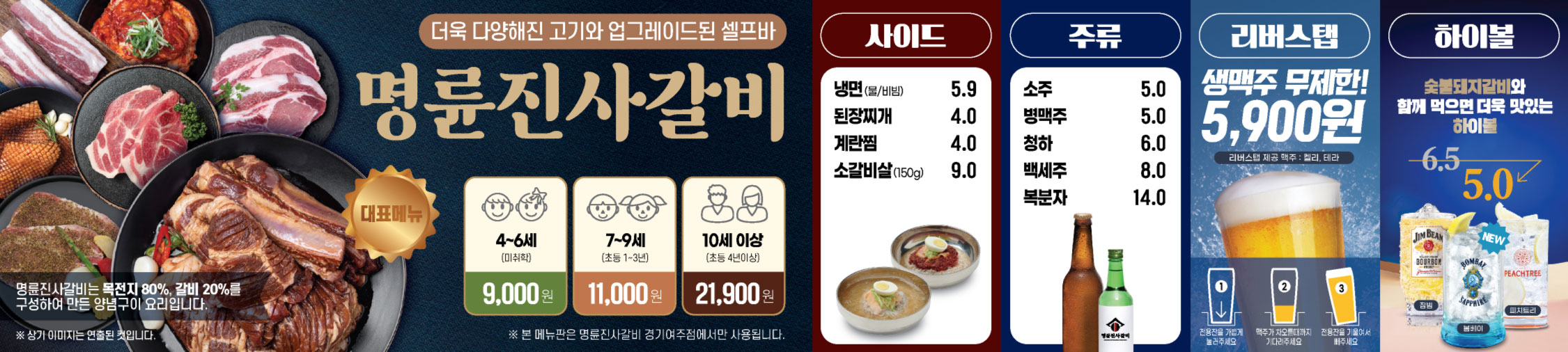 요약 정보 이미지