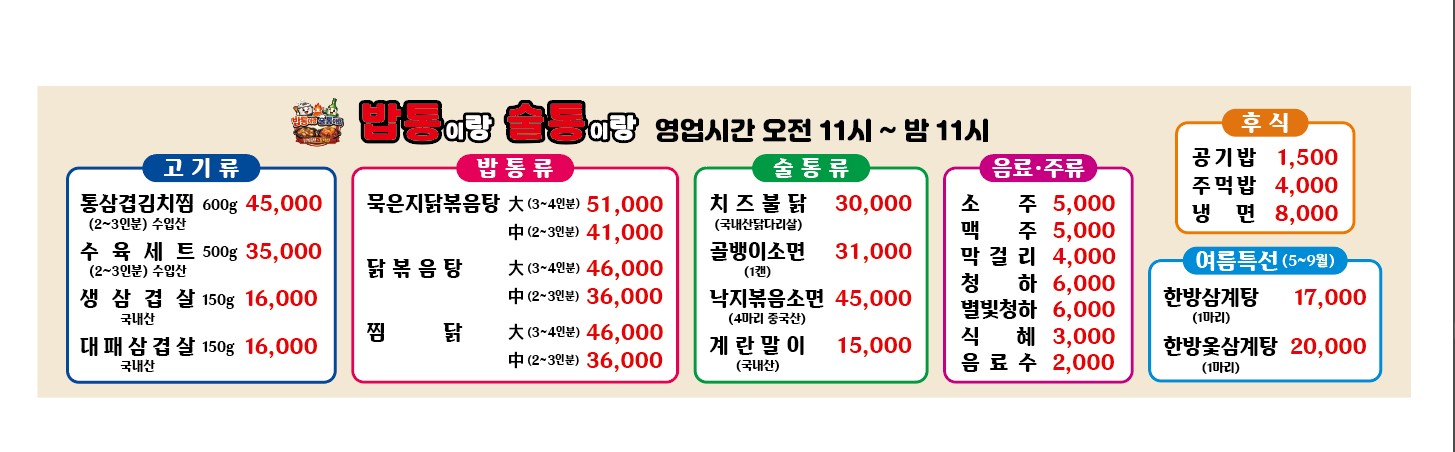 요약 정보 이미지