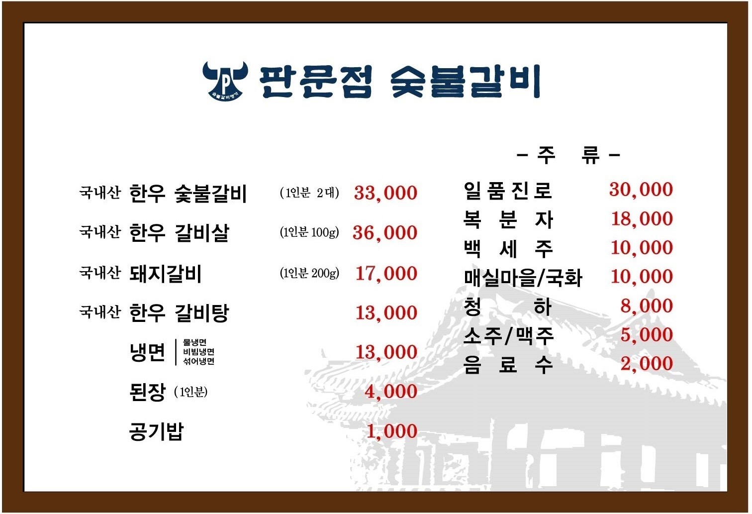 요약 정보 이미지
