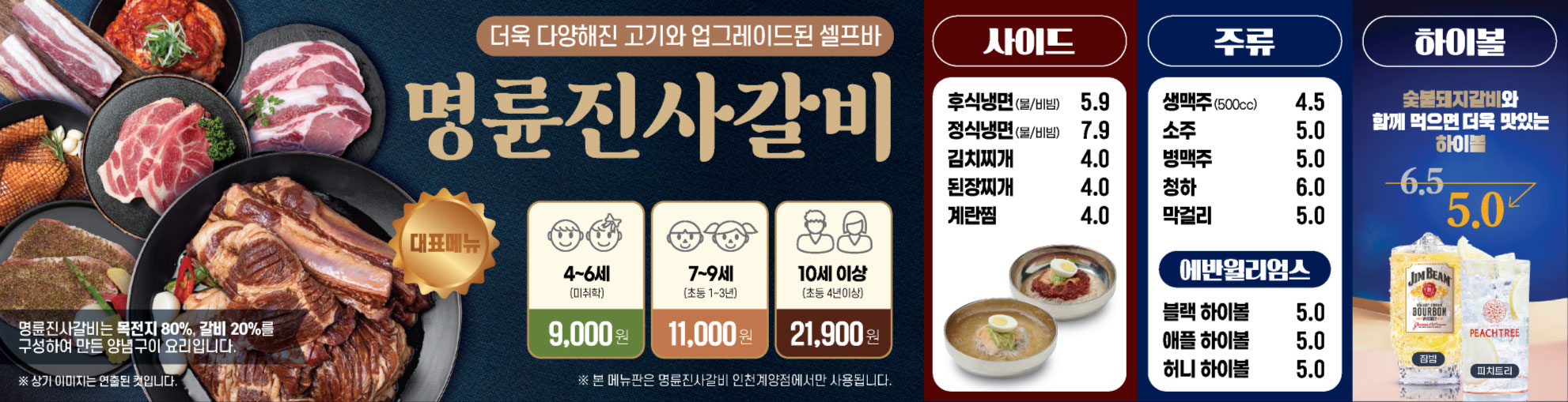 요약 정보 이미지