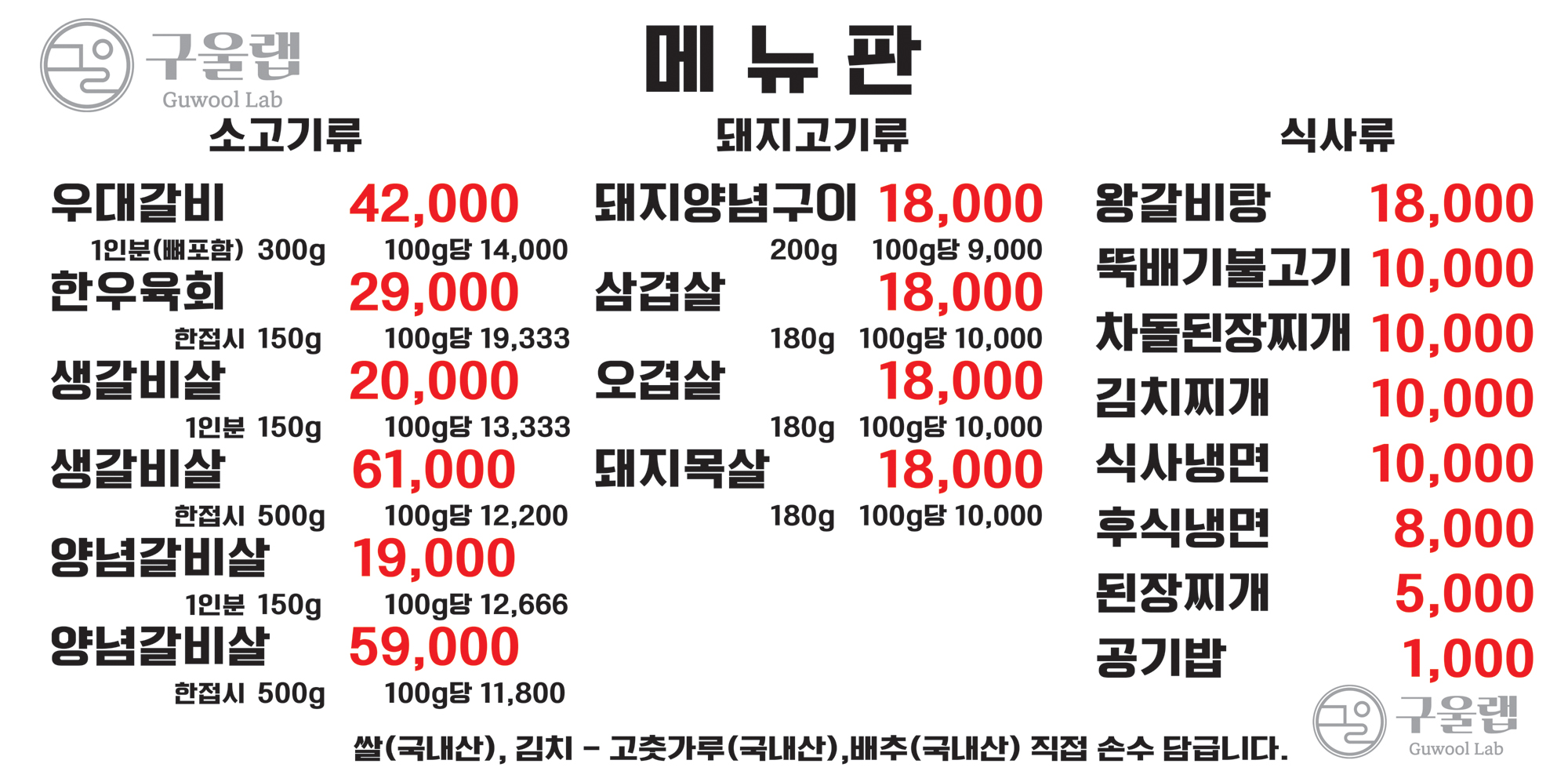 요약 정보 이미지