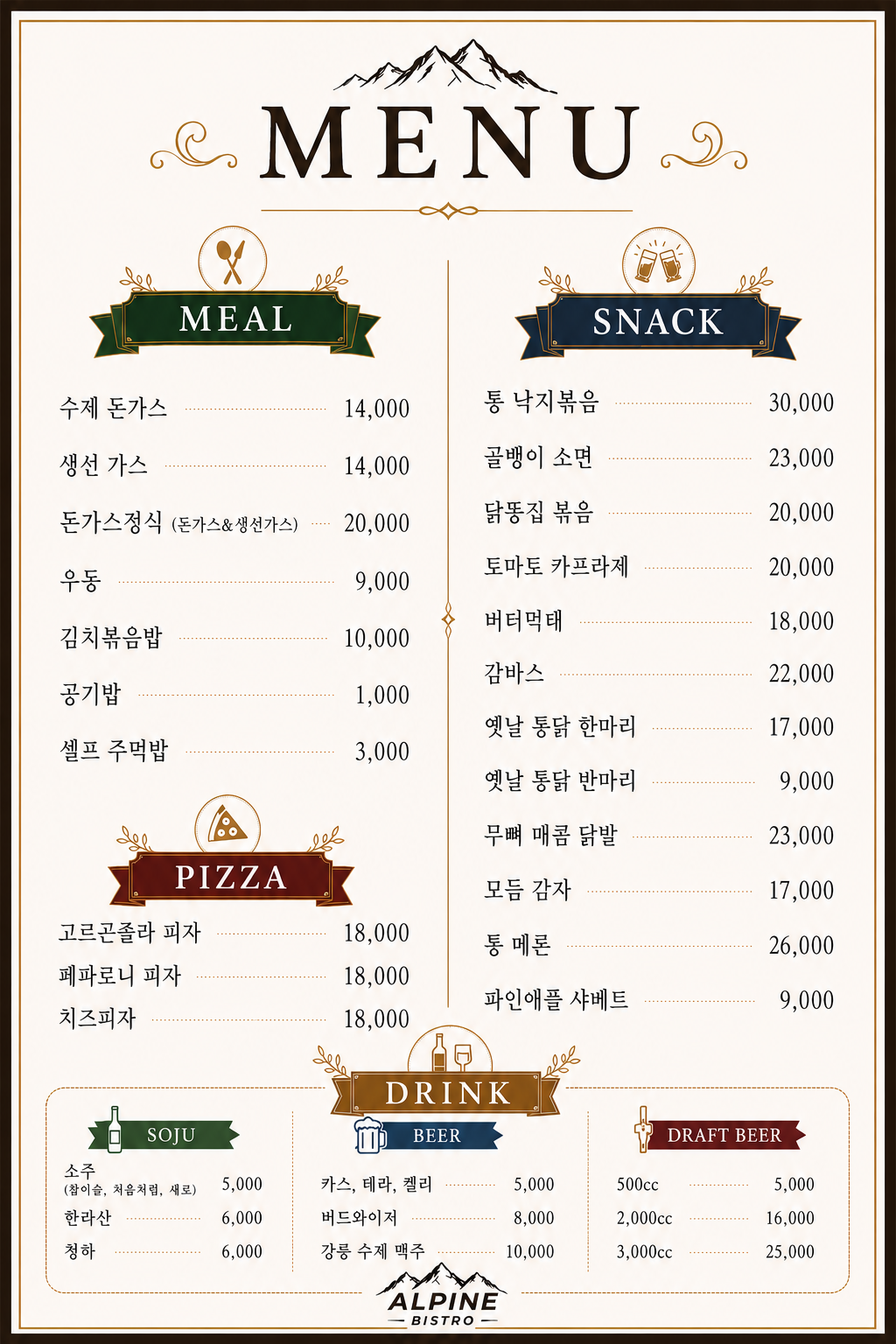요약 정보 이미지