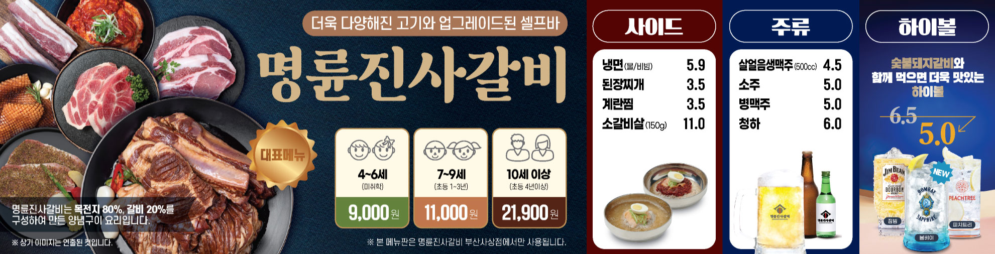 요약 정보 이미지