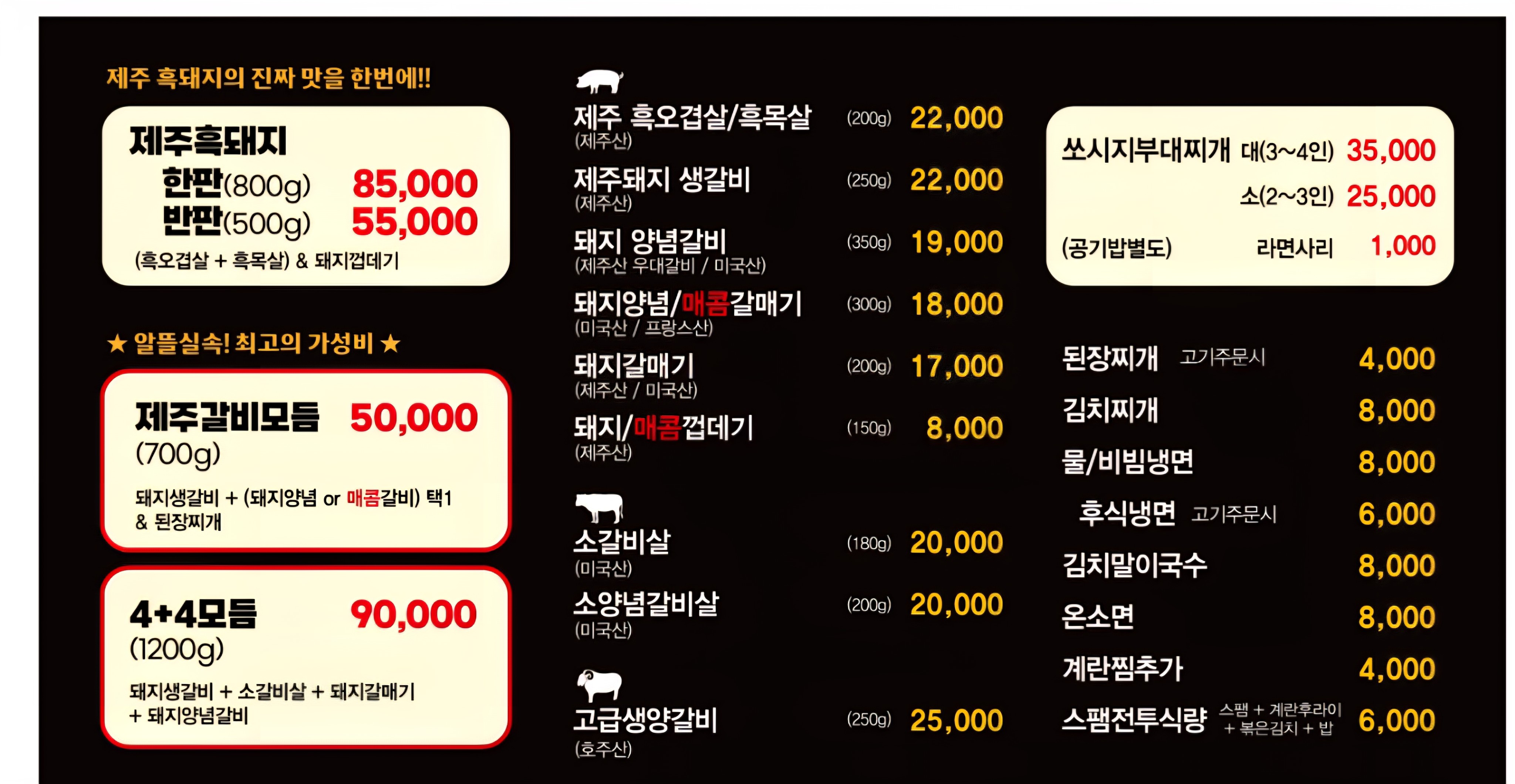 요약 정보 이미지