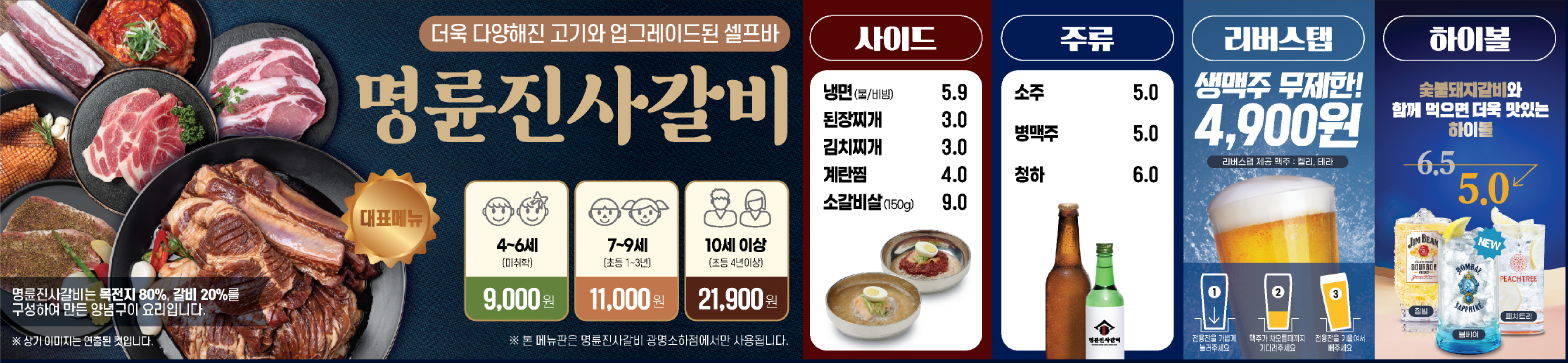 요약 정보 이미지