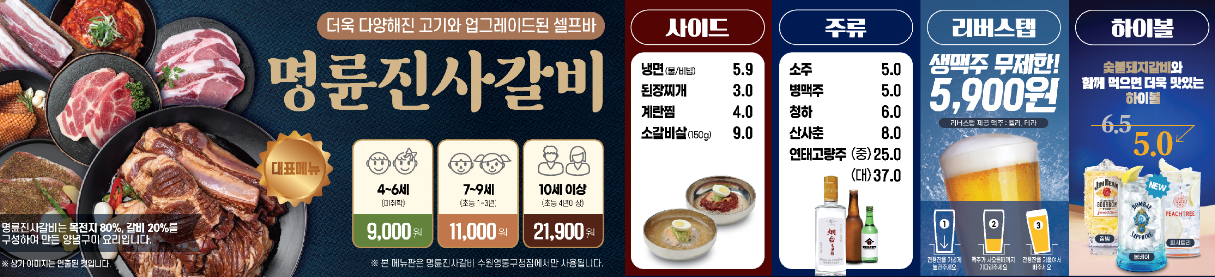 요약 정보 이미지