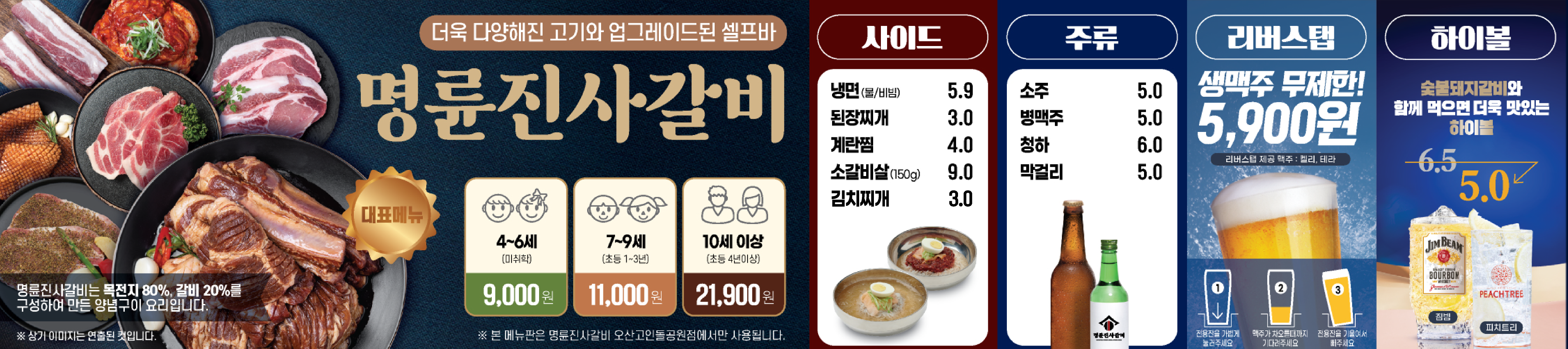 요약 정보 이미지