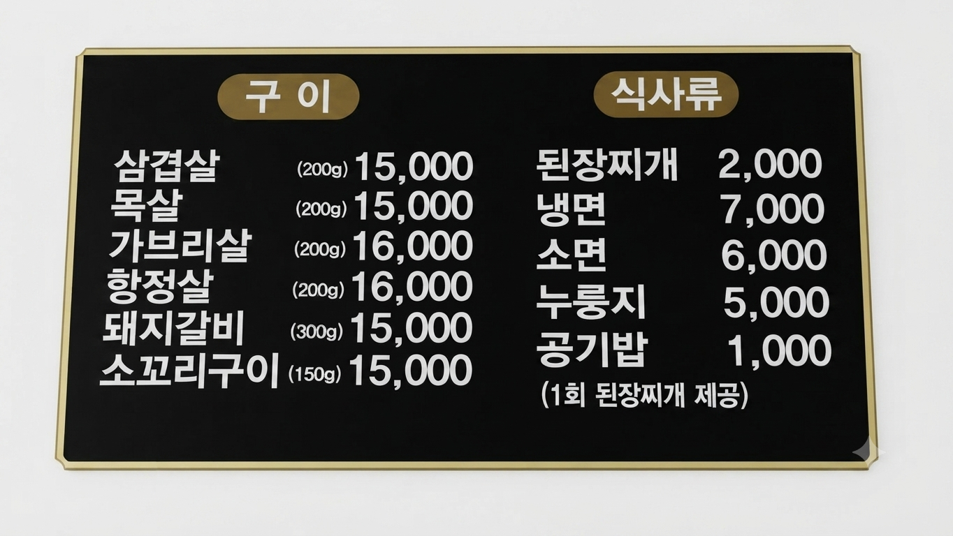 요약 정보 이미지