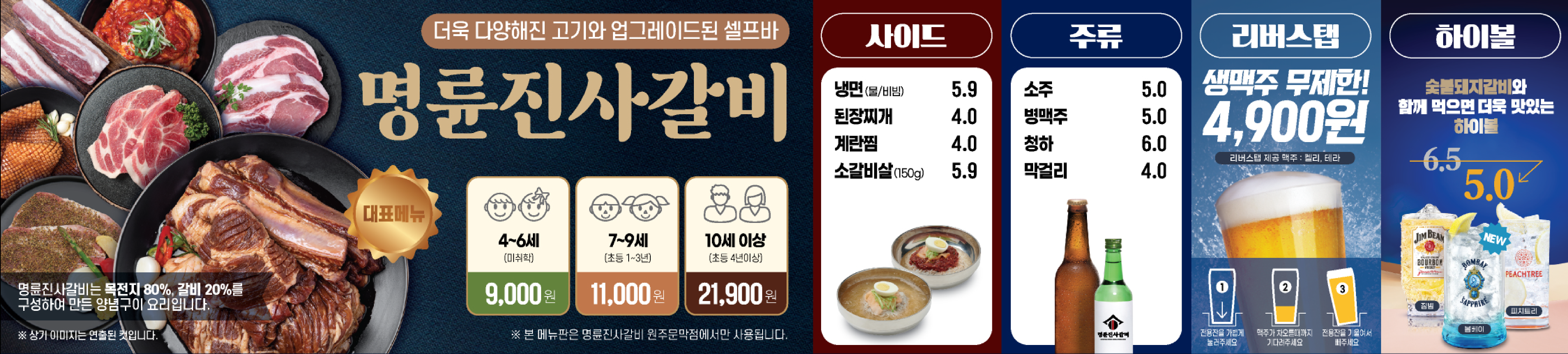 요약 정보 이미지