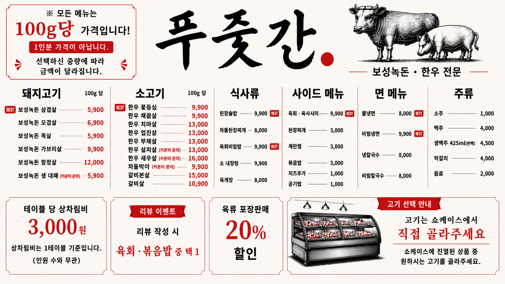 요약 정보 이미지