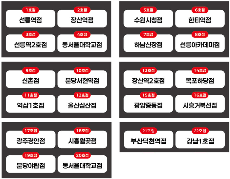 Dangguyanolja Seonreungyeokjeom (당구야놀자 선릉역점)
