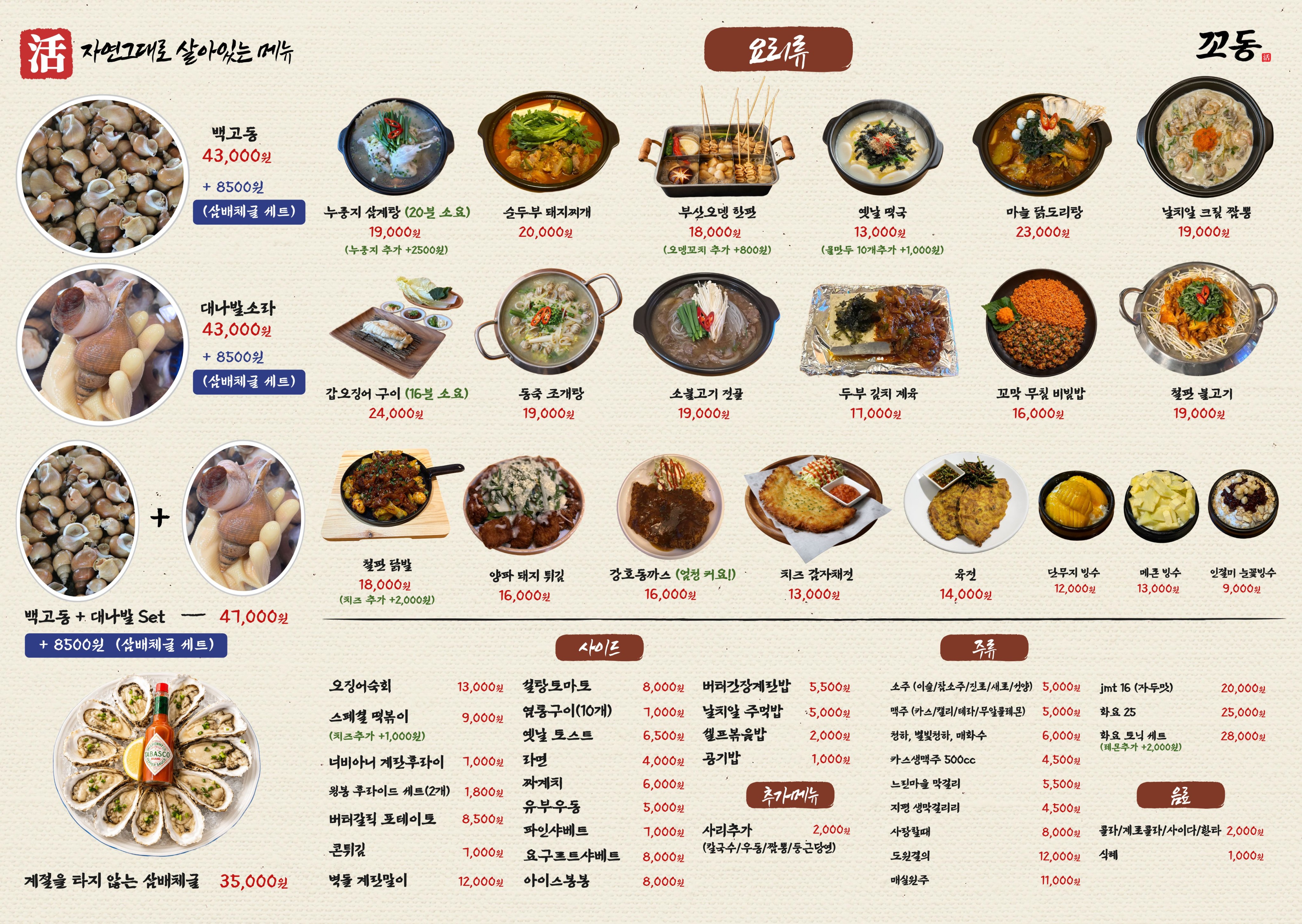 요약 정보 이미지