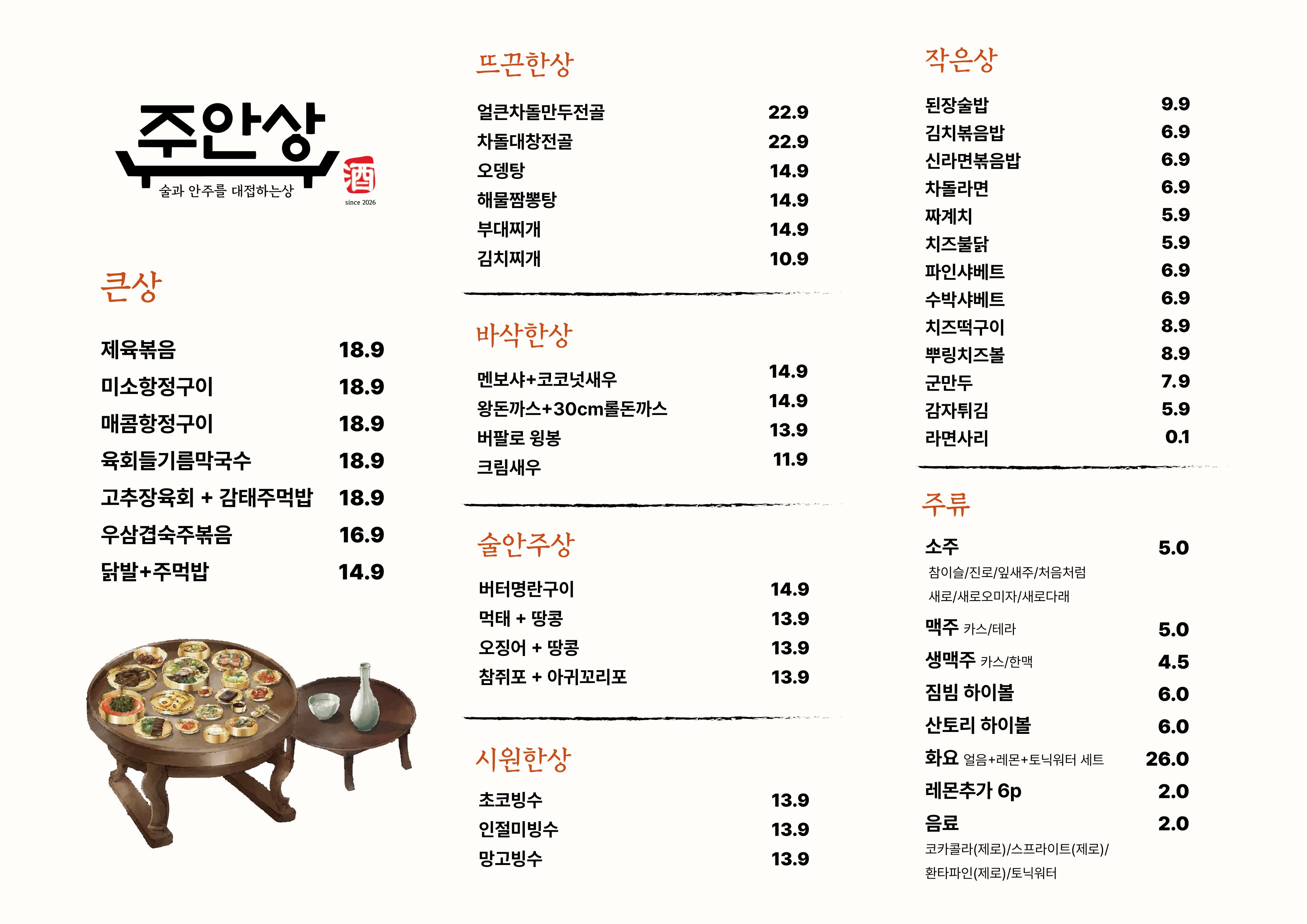 요약 정보 이미지