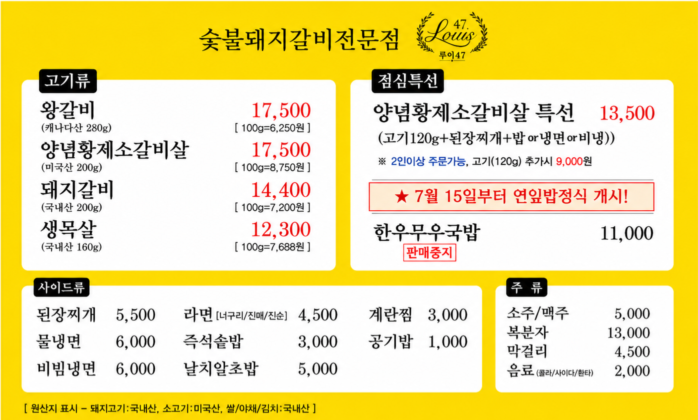 요약 정보 이미지