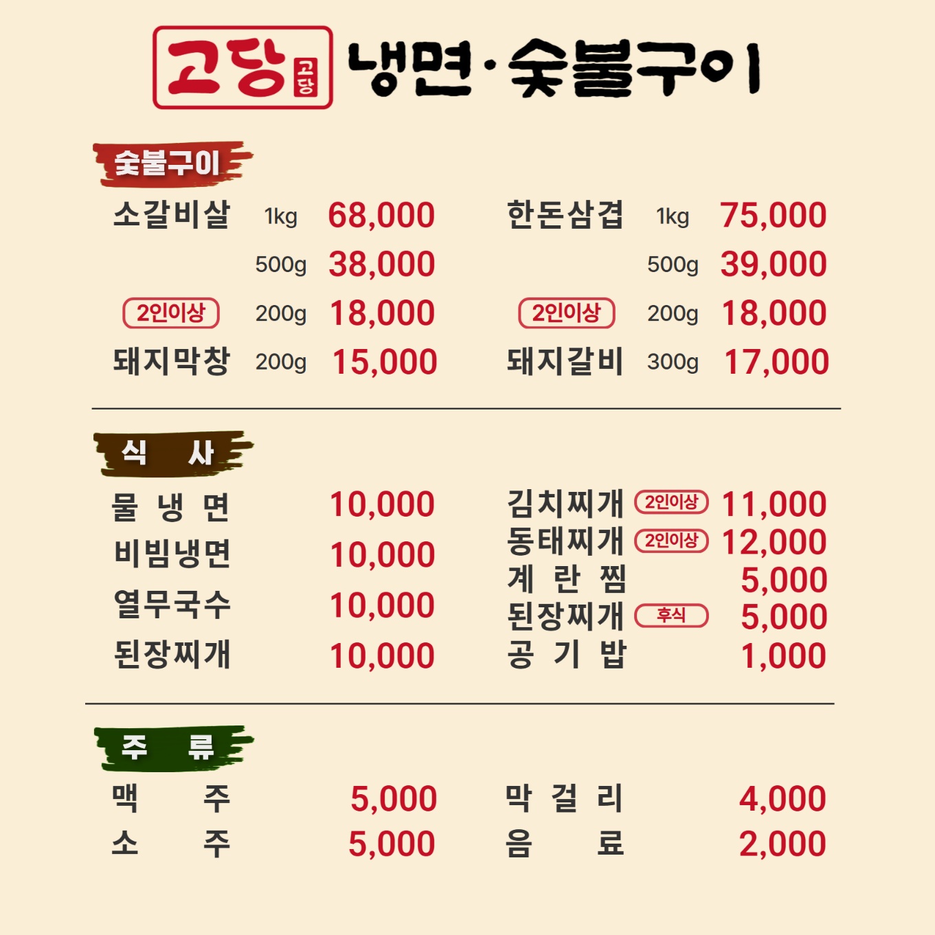 요약 정보 이미지