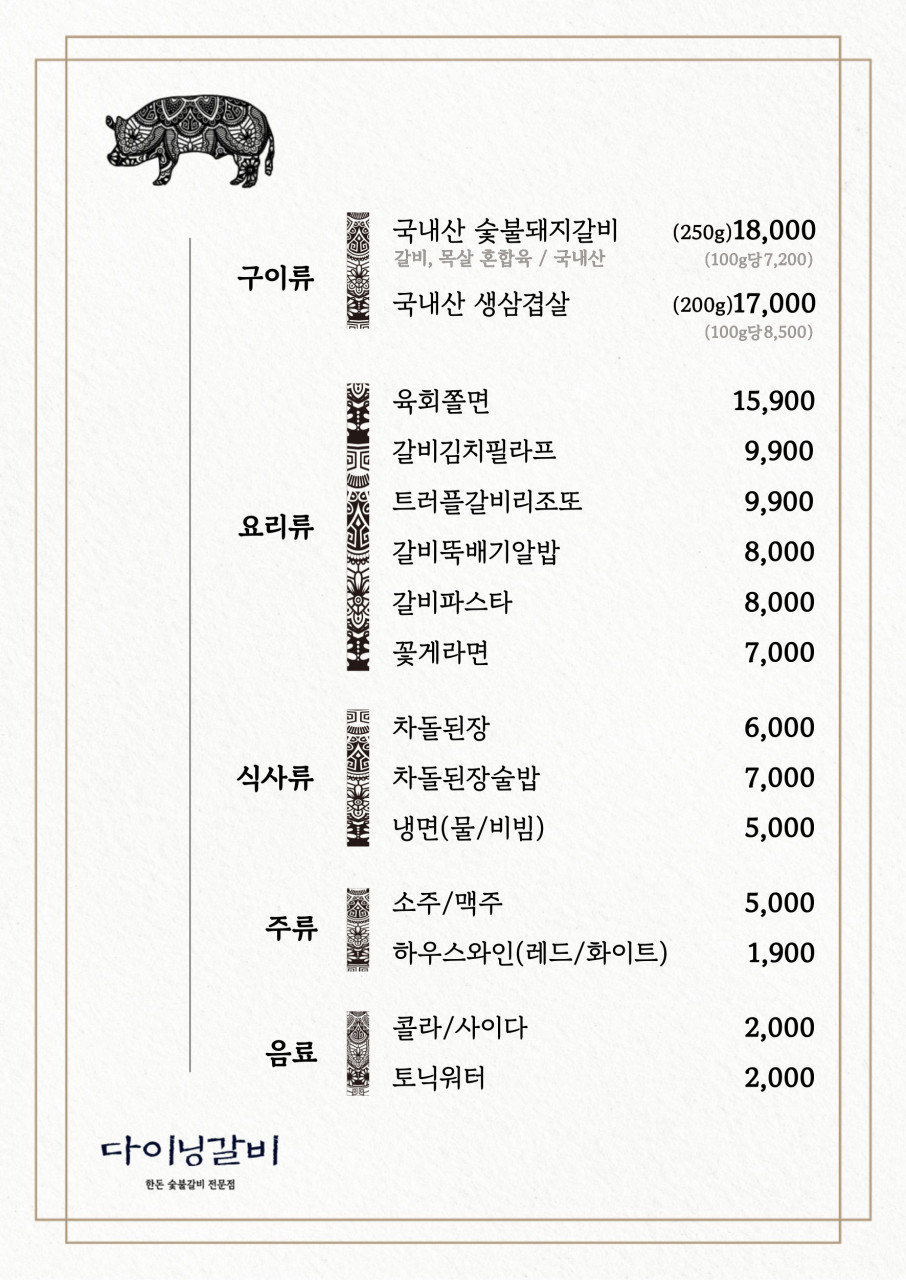 요약 정보 이미지