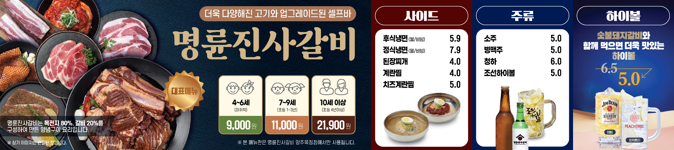 요약 정보 이미지