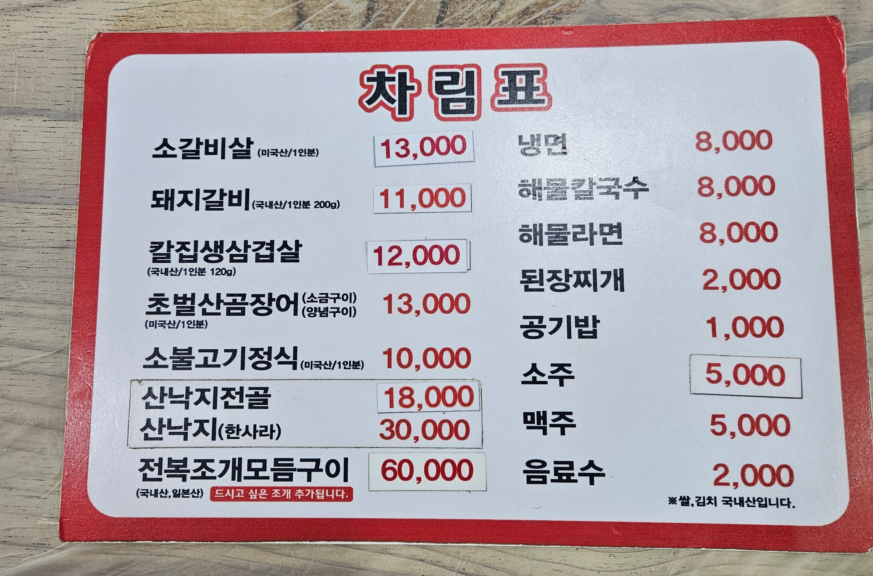 요약 정보 이미지