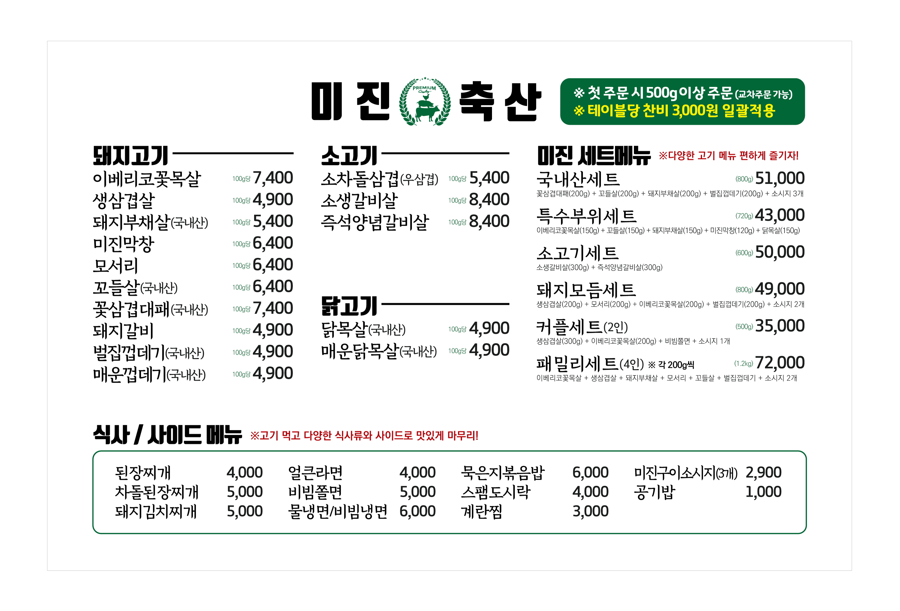 요약 정보 이미지
