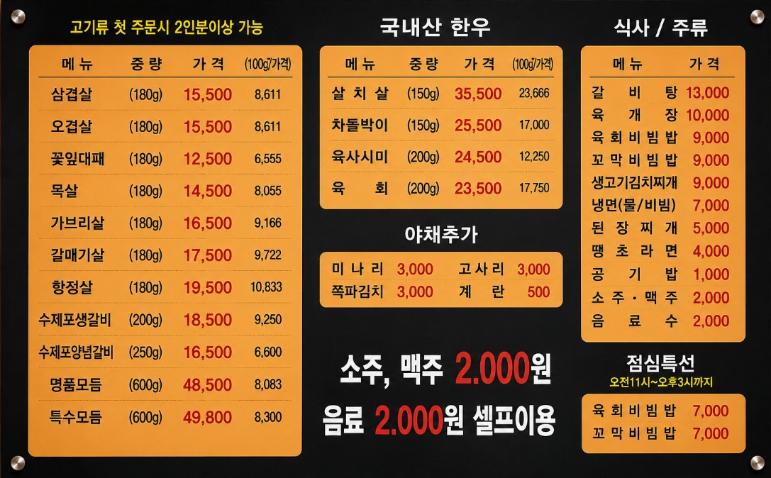 요약 정보 이미지