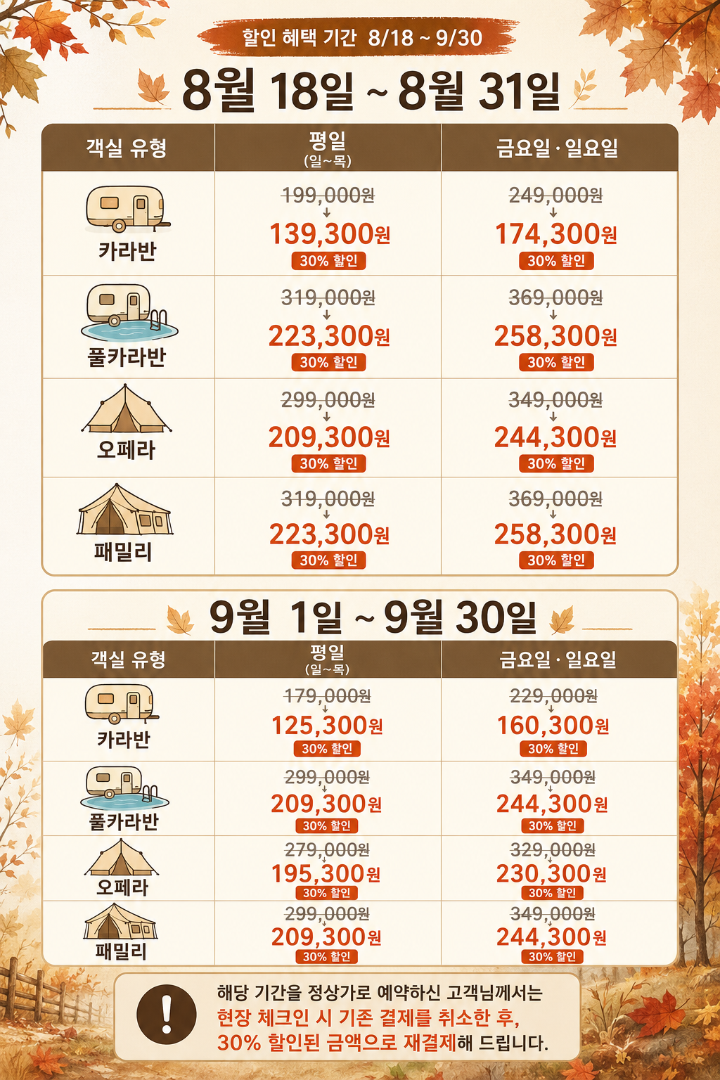 사진 2