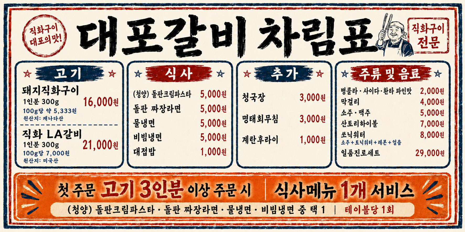 요약 정보 이미지