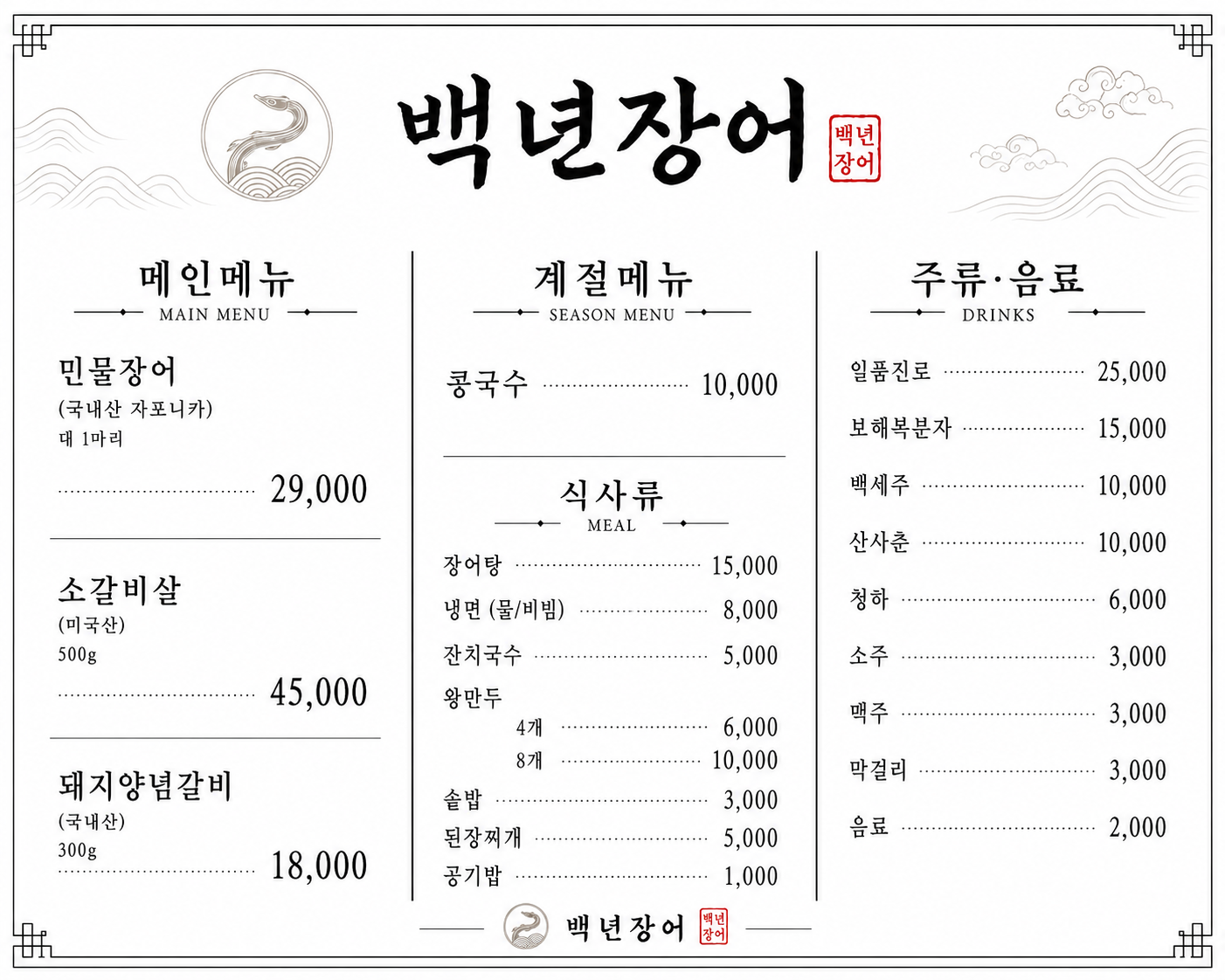 요약 정보 이미지