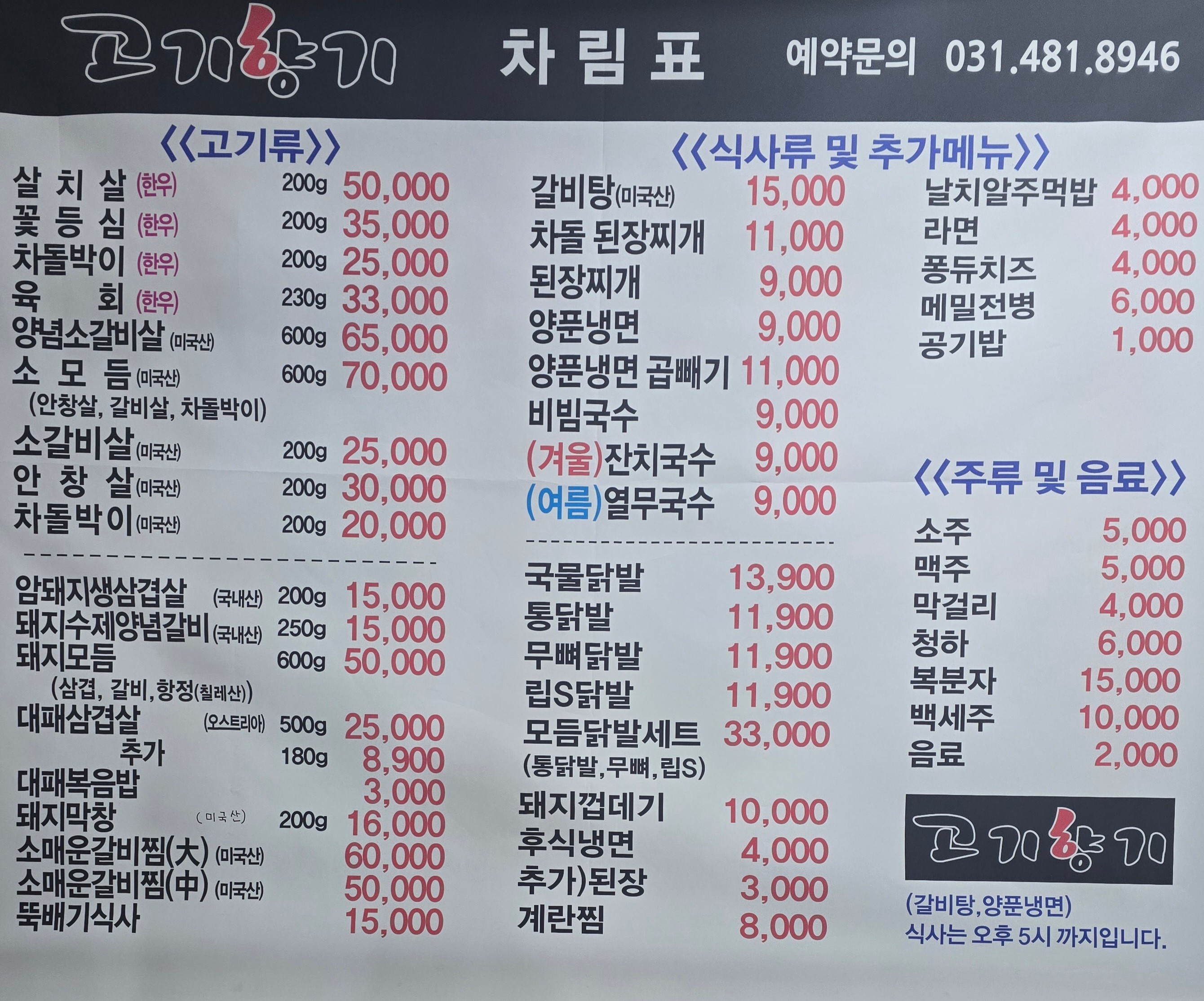 요약 정보 이미지