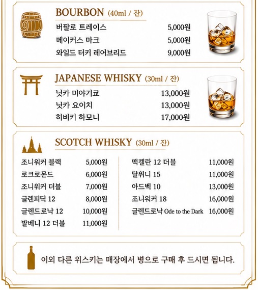 고래맥주창고 운서점