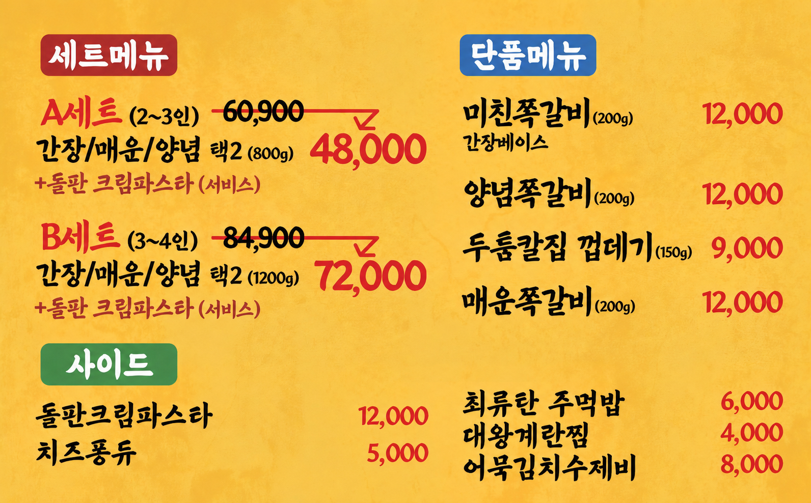 요약 정보 이미지
