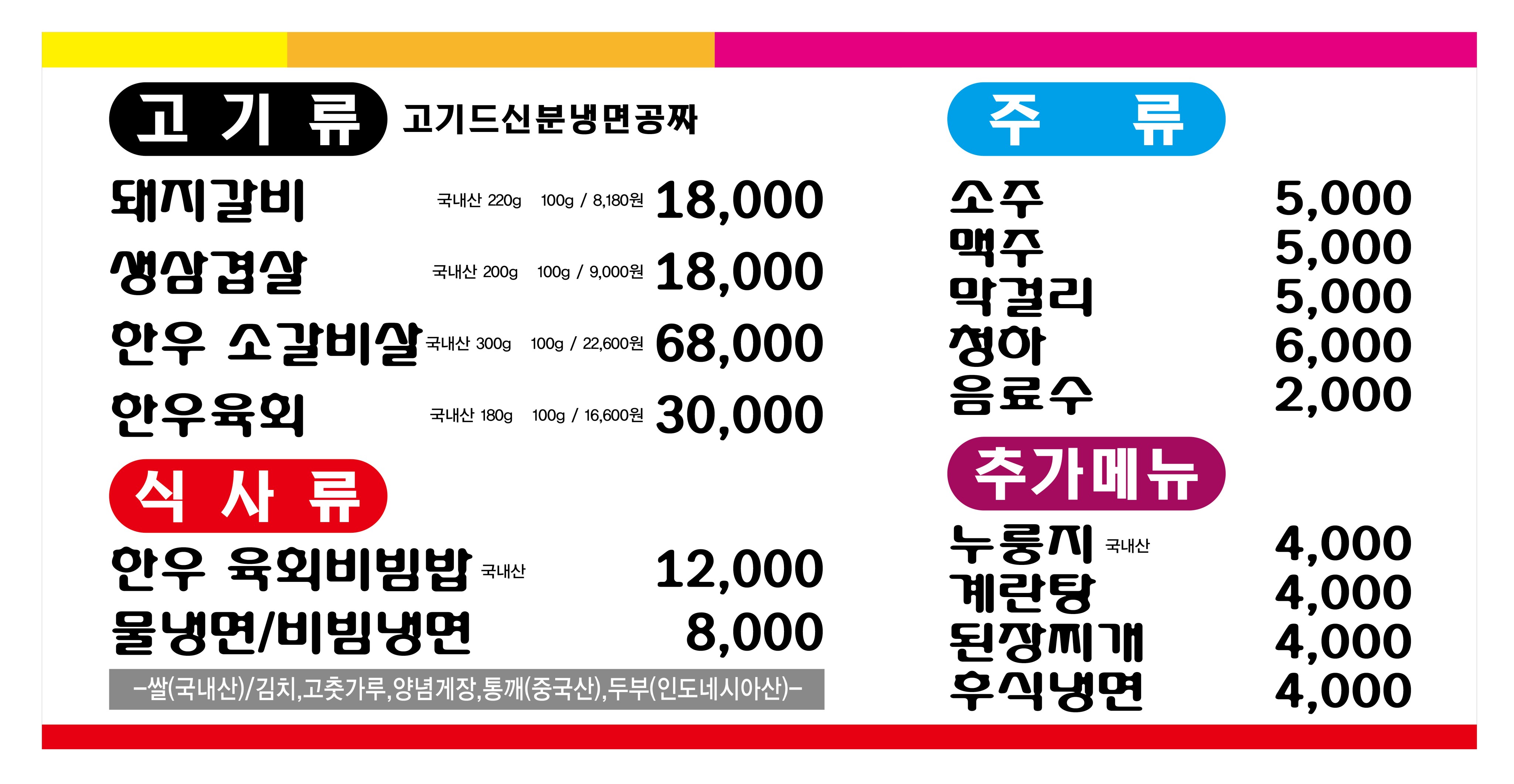요약 정보 이미지
