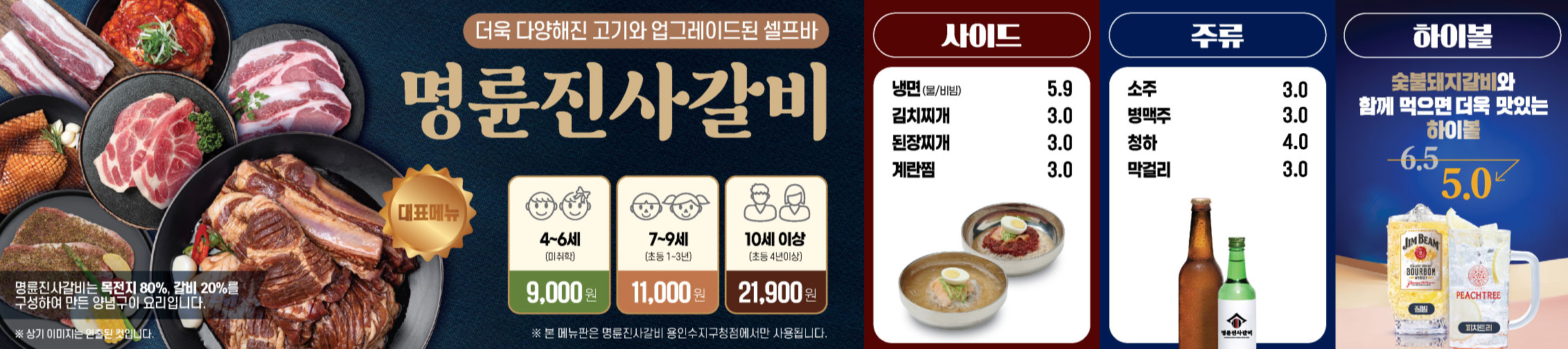 요약 정보 이미지